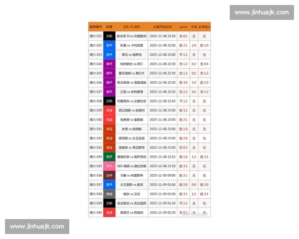 足球比赛竞彩网：全方位数据分析与预测，助您赢取赛事盈利